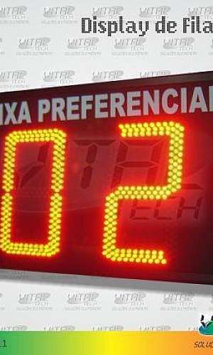 Display de fila única Display de fila única